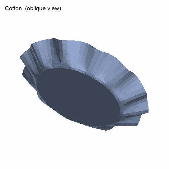 Cotton drape oblique