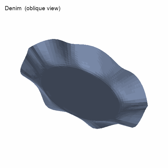 Denim drape oblique