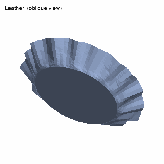 Leather drape oblique