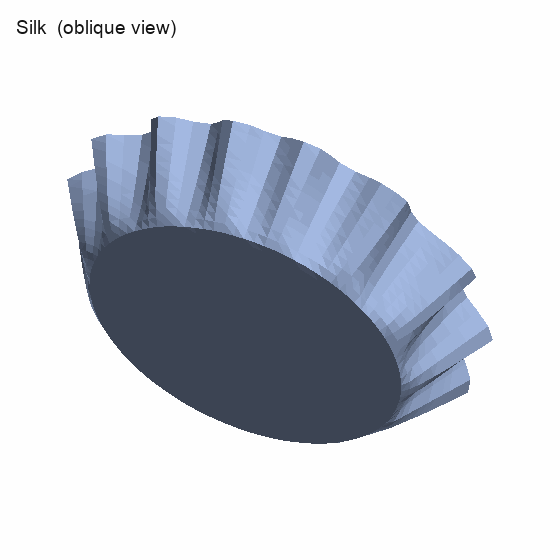 Silk drape oblique